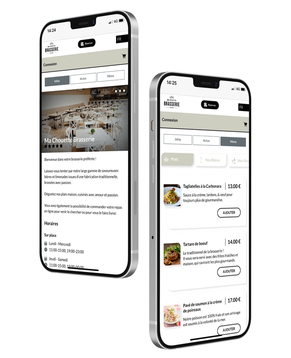 AllEatOne - La solution tout-en-un pour boostez vos ventes